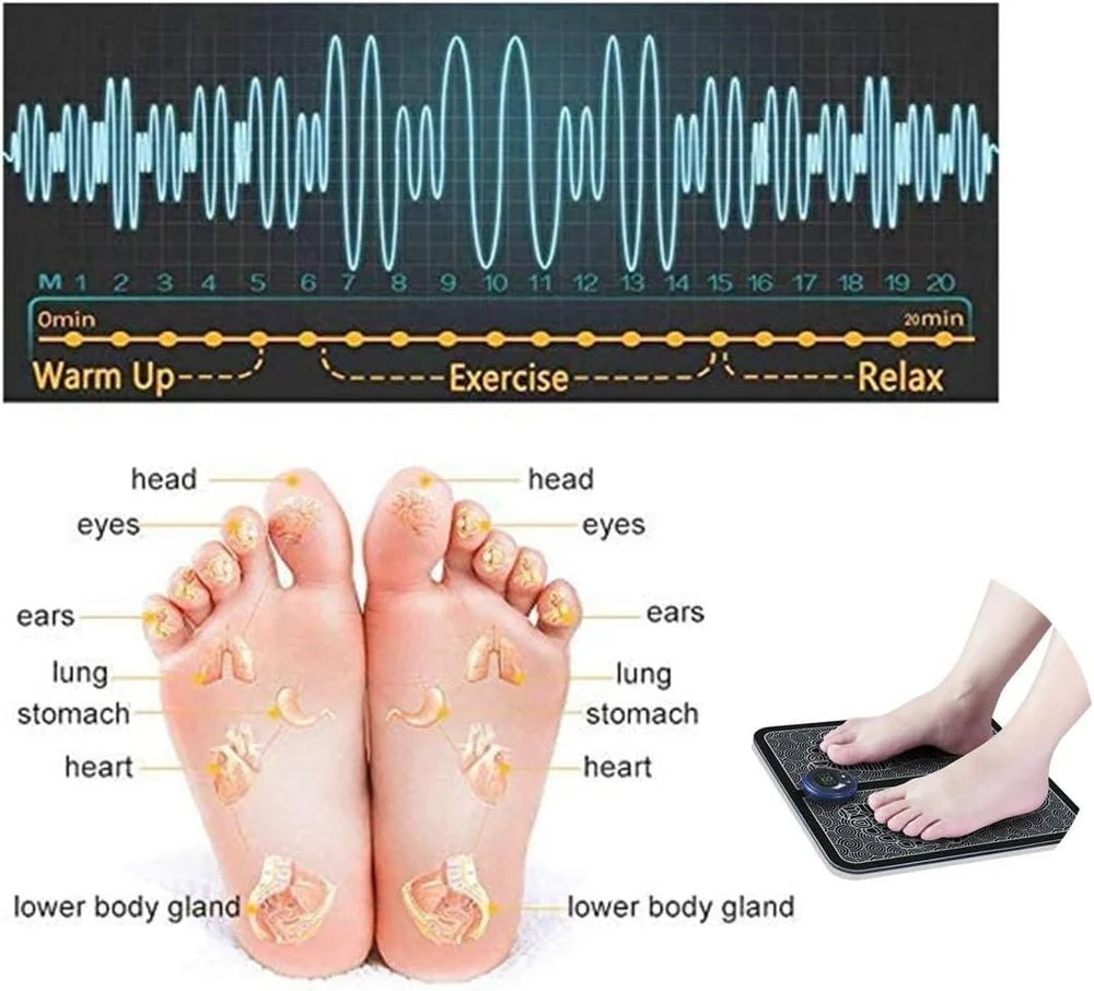 LiveinMart - Neck Back Massager